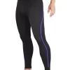 lange Unterhose - Clima Control Factor 1