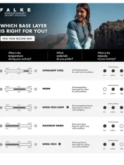 Racer Back Top - Ultralight Cool