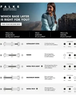 Slip - Ultralight Cool