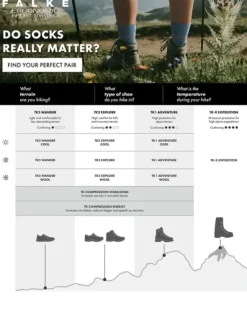 Socken - TK Compression Stabilizing