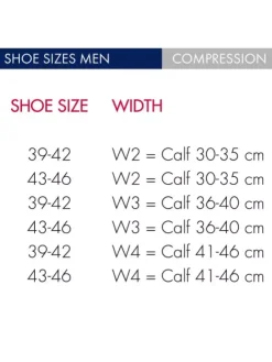 Strumpf - SK Energizing