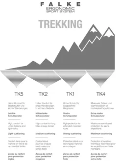 Strumpf - TK2 Melange
