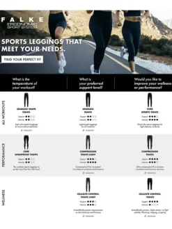 7/8 Tights - Cellulite Control