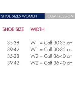 Strumpf - SK Energizing